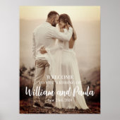 Begrüßungsschild mit Foto Poster (Vorne)