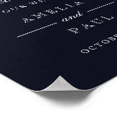 Begrüßungssignatur-Navy-Pink-Aquarell-Peonies Poster (Ecke)