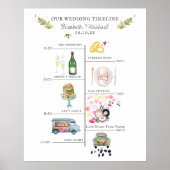 Begrüßungstool für die Hochzeit Poster (Vorne)