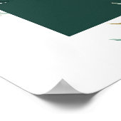 Begrüßungsunterschrift, Blumenmuster, Poster (Ecke)