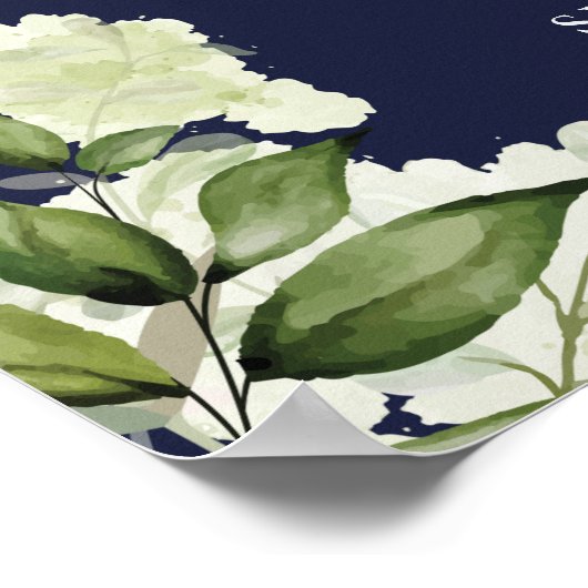 Begrüßungsunterschrift der floralen Navy Poster (Ecke)