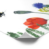 Begrüßungsunterschrift für Wildblumen und Bienen-B Poster (Ecke)