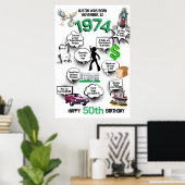 Begrüßungszeichen der 1974 Geborenen Schaumstoffpl Poster (Heimbüro)