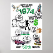 Begrüßungszeichen der 1974 Geborenen Schaumstoffpl Poster (Vorne)