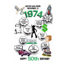 Begrüßungszeichen der 1974 Geborenen Schaumstoffpl