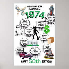 Begrüßungszeichen der 1974 Geborenen Schaumstoffpl Poster