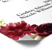 Begrüßungszeichen der Burgund Poster (Ecke)