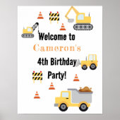 Begrüßungszeichen der Geburtstagspartei im Baugewe Poster (Vorne)