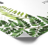 Begrüßungszeichen der tropischen botanischen Hochz Poster (Ecke)