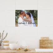 Begrüßungszeichen der Verbindungspartei mit Foto Poster (Küche)