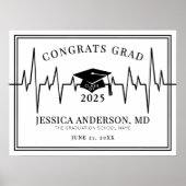 Begrüßungszeichen des Abschlusses der Medizinschul Poster (Vorne)