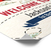 Begrüßungszeichen des Vintagen Party Poster (Ecke)