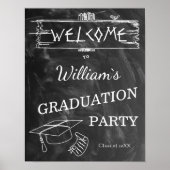 Begrüßungszeichen | Einfache rustikale Schwarzweiß Poster (Vorne)