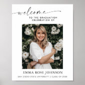 Begrüßungszeichen für Abschluss, Abschluss Poster (Vorne)