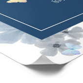 Begrüßungszeichen für Blüten und Grow Baby Dusche Poster (Ecke)