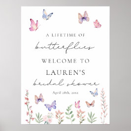 Begrüßungszeichen für das digitale Download-Brautp Poster