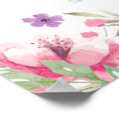 Begrüßungszeichen für die Aquarell-Rose zum 60. Ja Poster (Ecke)