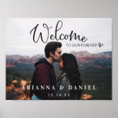 Begrüßungszeichen für Foto Poster (Vorne)