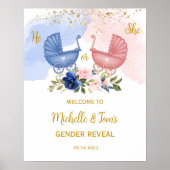 Begrüßungszeichen für Geschlecht Poster (Vorne)