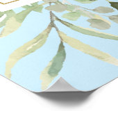 Begrüßungszeichen für Greenery Watercolor Baby Boy Poster (Ecke)