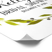 Begrüßungszeichen für Hydrangea-Frühling-Blume Poster (Ecke)