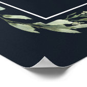 Begrüßungszeichen für Midnight Blue Succulent Wedd Poster (Ecke)
