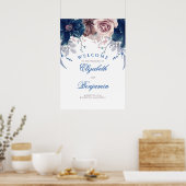 Begrüßungszeichen für Navy Blue und Mauve Poster (Küche)