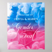 Begrüßungszeichen für Rosa und Blaurauchen Poster (Vorne)