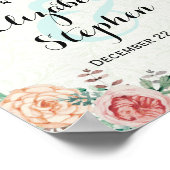 Begrüßungszeichen für Wasserfarben Begrüßung Poster (Ecke)