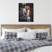 Begrüßungszeichen mit Foto auf Leinwand (Insitu (Schlafzimmer))