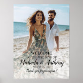 Begrüßungszeichen mit Foto Poster (Vorne)