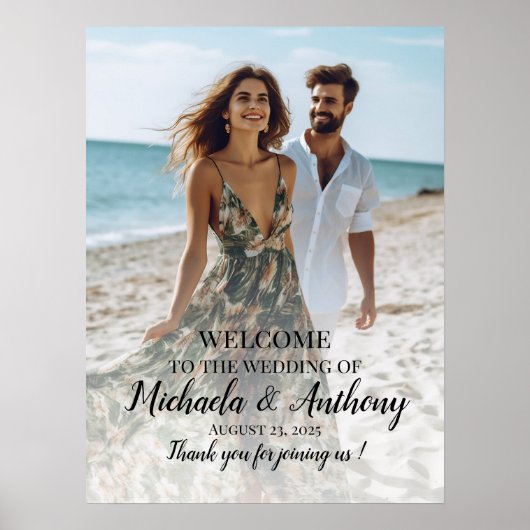 Begrüßungszeichen mit Foto Poster (Vorne)