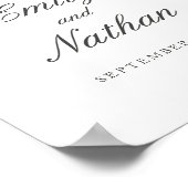 Begrüßungszeichen Pfirsichblüte Wasserfarbe Poster (Ecke)