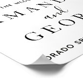 Begrüßungszeichen Poster (Ecke)