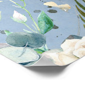 Begrüßungszeichen von Greenery und Dusty Blue Poster (Ecke)