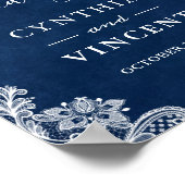 Begrüßungszeichen von Red Blush Floral Navy Blauer Poster (Ecke)