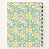 Behalt auf dem Lächeln inspirierender Zitate Notizblock (Rückseite)