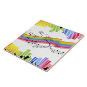 Behalt beim Tanzen Fliese (Seite)