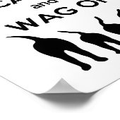 BEHALT CALM und WAG ON Poster (Ecke)