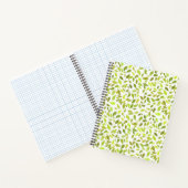 Behalt deine Gedanken, die mit unserem Geist organ Notizblock (Innenseite)