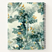 Behalt deine Ideen Nah mit unserem Spiral-Notebook Notizblock (Rückseite)