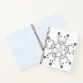 Behalt deine Notizen mit unserem Geist. Notizblock (Innenseite)