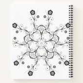 Behalt deine Notizen mit unserem Geist. Notizblock (Rückseite)