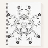 Behalt deine Notizen mit unserem Geist. Notizblock (Vorderseite)