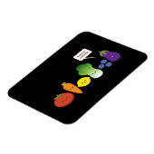 Behalt es farbig (einfaches Design) Magnet (Linke Seite)