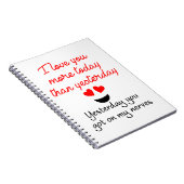 Behalt oder Design Notizblock (Rechte Seite)