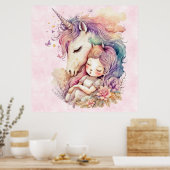 Behalt oder erstelle dein eigenes Poster (Küche)