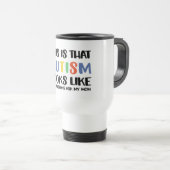 Behalt oder füge deine eigene Reisen-/PendlerTasse Reisebecher (VorderseiteRechts)
