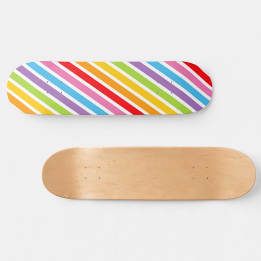 Behalt oder gestalte dein eigenes - Skateboard (Horizontal)