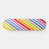 Behalt oder gestalte dein eigenes - Skateboard (Horizontal)